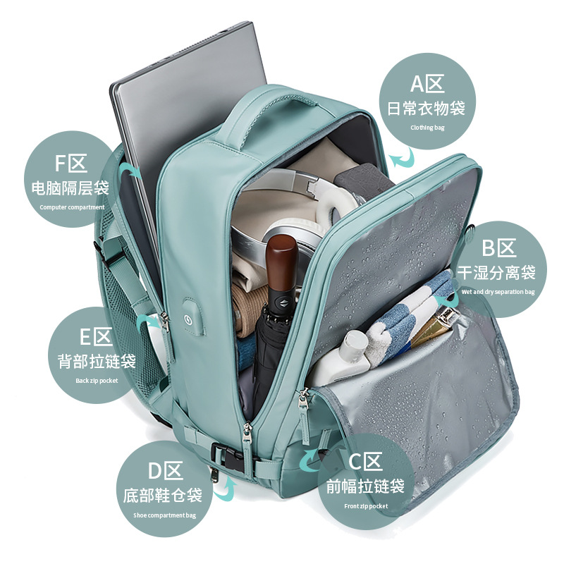 Vrouwen Laptop Rugzak 15,6 inc - Women'S Shoes Back To School recensie en prijs